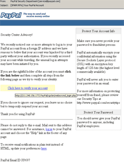Paypal Phishing